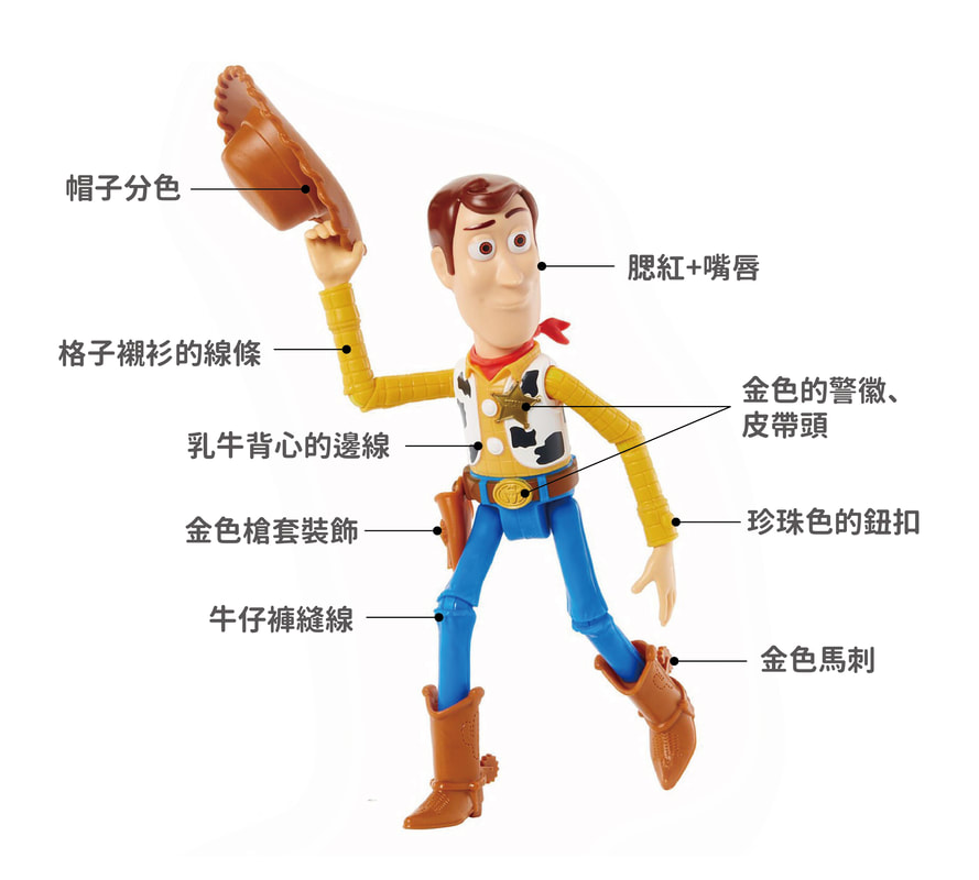 https://shop.mattel.com/shop/en-us/ms/toy-story-toys/disney-pixar-toy-story-woody-figure-gdp68